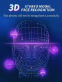 công nghệ nhận diện khuôn mặt của Khóa điện tử Hurbert HB CG86 GOLD