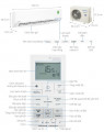 thông số kỹ thuật của Điều hòa Panasonic Inverter 2.5 HP CU/CS-XU24XKH-8