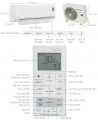 thông số kỹ thuật của Điều hòa Panasonic Inverter 1 HP CU/CS-XU9ZKH-8
