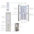 Tủ lạnh 4 cánh 401 lít Sharp SJ-FXP480VG-CH