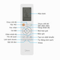 Điều khiển điều hòa 2 chiều Midea Inverter MSAFB-24HRDN8