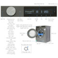 Kích thước máy giặt Samsung Inverter 9 kg WW90T634DLN/SV