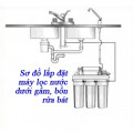 Máy lọc nước kangaroo KG103 RO 6 lõi lọc – KV