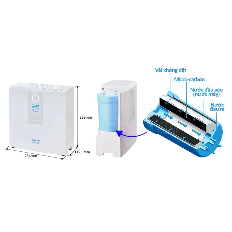 Product image 2 