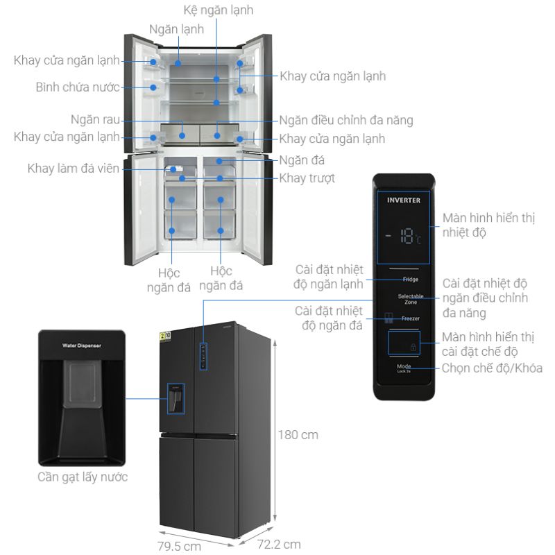 Product image 2 